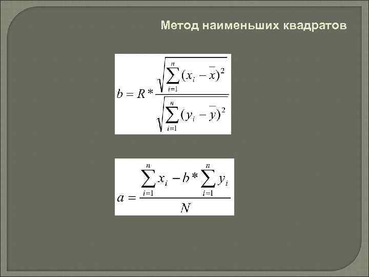 Метод наименьших квадратов 