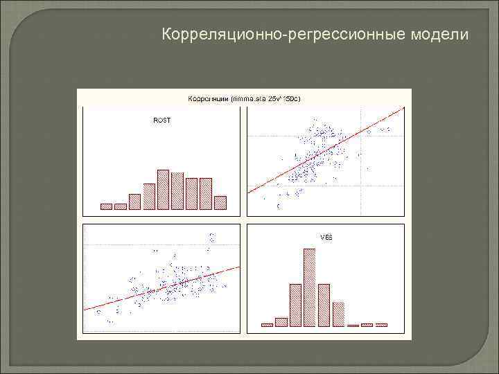 Корреляционно-регрессионные модели 