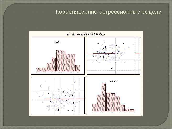 Корреляционно-регрессионные модели 