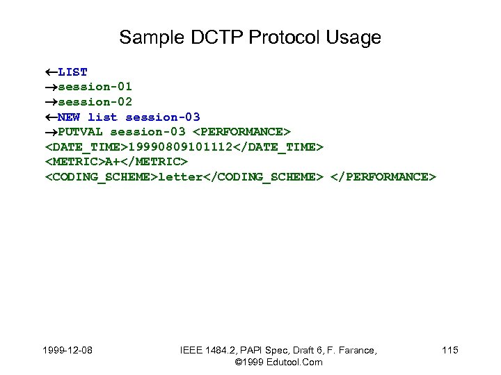 Sample DCTP Protocol Usage LIST session-01 session-02 NEW list session-03 PUTVAL session-03 <PERFORMANCE> <DATE_TIME>19990809101112</DATE_TIME>