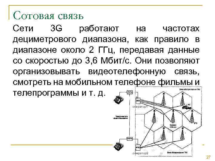 Сотовая связь Сети 3 G работают на частотах дециметрового диапазона, как правило в диапазоне