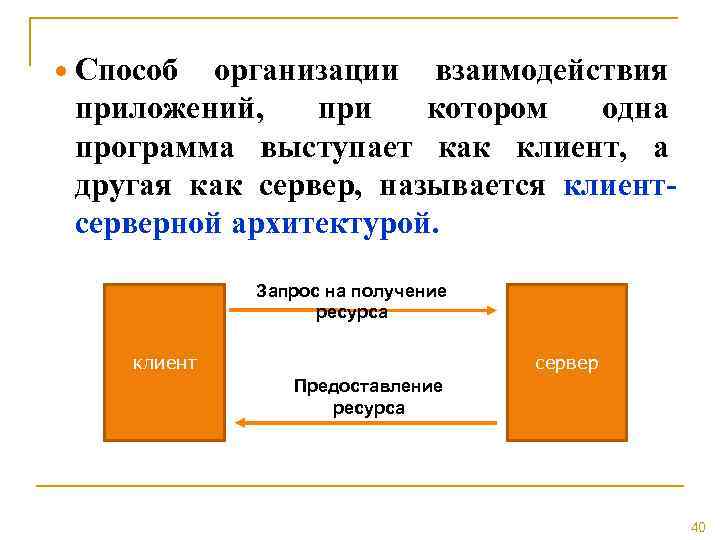  Способ организации взаимодействия приложений, при котором одна программа выступает как клиент, а другая