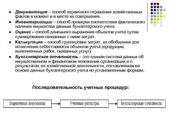 l l l Документация – способ первичного отражения хозяйственных фактов в момент и в
