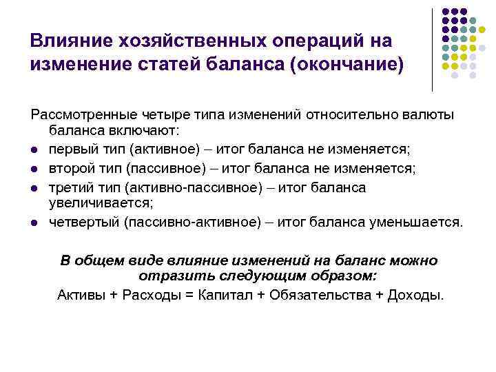 Влияние хозяйственных операций на изменение статей баланса (окончание) Рассмотренные четыре типа изменений относительно валюты