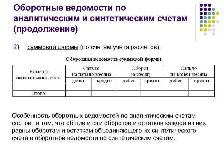 Оборотные ведомости по аналитическим и синтетическим счетам (продолжение) 2) суммовой формы (по счетам учета
