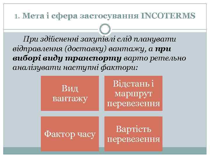 1. Мета і сфера застосування INCOTERMS При здійсненні закупівлі слід планувати відправлення (доставку) вантажу,