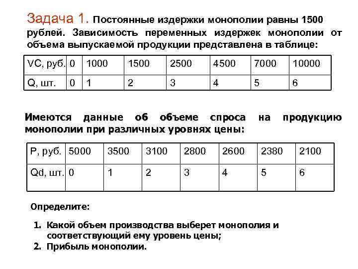 Руб в зависимости. Постоянные издержки монополиста. Постоянные издержки монополии. Переменные и постоянные издержки формулы Монополия. Постоянные и переменные издержки при монополии.