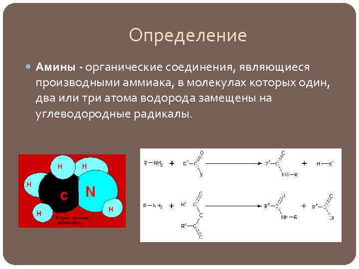 Определение Амины - органические соединения, являющиеся производными аммиака, в молекулах которых один, два или