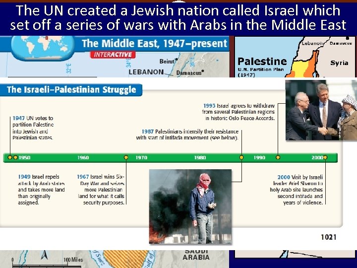 The UN created a Jewish nation called Israel which set off a series of