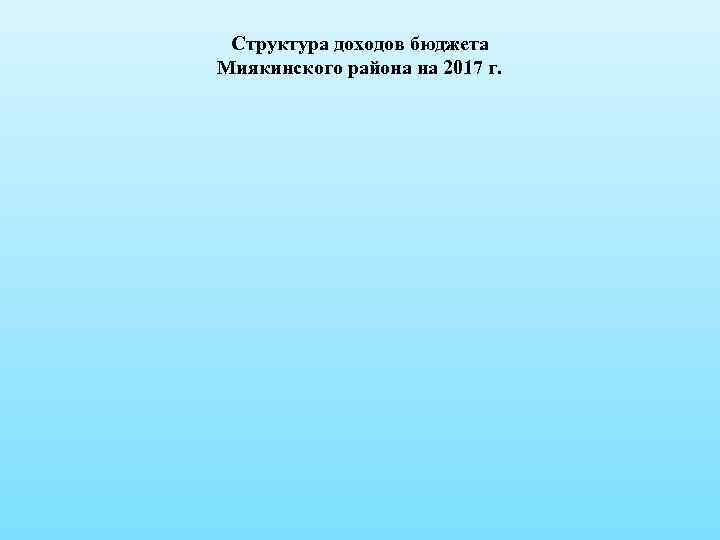 Структура доходов бюджета Миякинского района на 2017 г. 