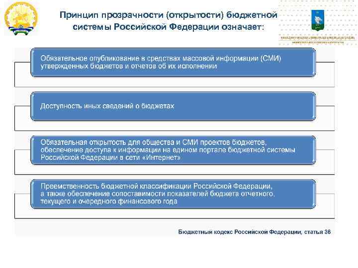 Принцип прозрачности (открытости) бюджетной системы Российской Федерации означает: 