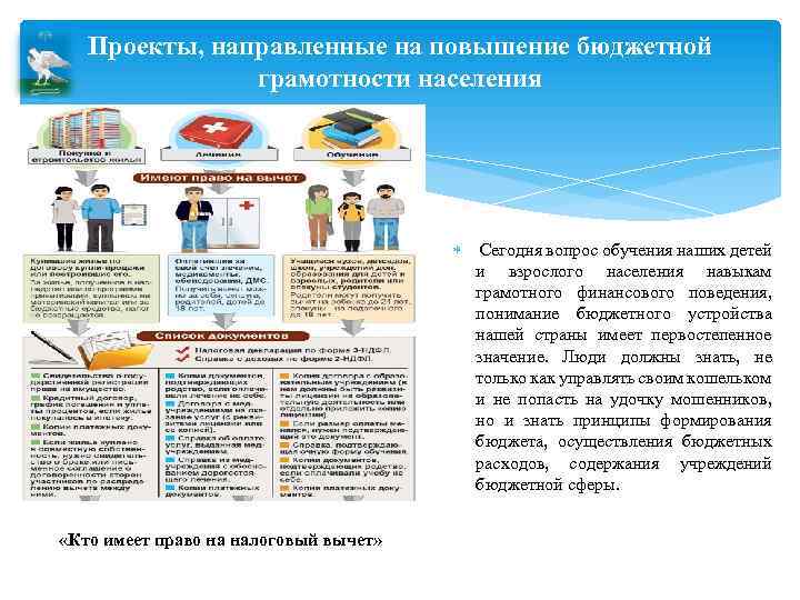 Проекты, направленные на повышение бюджетной грамотности населения Сегодня вопрос обучения наших детей и взрослого