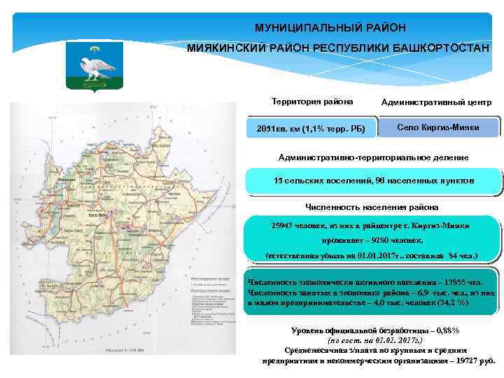 МУНИЦИПАЛЬНЫЙ РАЙОН МИЯКИНСКИЙ РАЙОН РЕСПУБЛИКИ БАШКОРТОСТАН Территория района Административный центр 2051 кв. км (1,