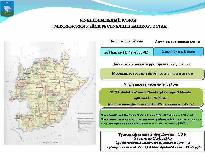  МУНИЦИПАЛЬНЫЙ РАЙОН МИЯКИНСКИЙ РАЙОН РЕСПУБЛИКИ БАШКОРТОСТАН Территория района Административный центр 2051 кв. км