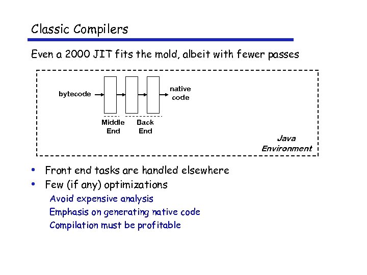 Classic Compilers Even a 2000 JIT fits the mold, albeit with fewer passes native