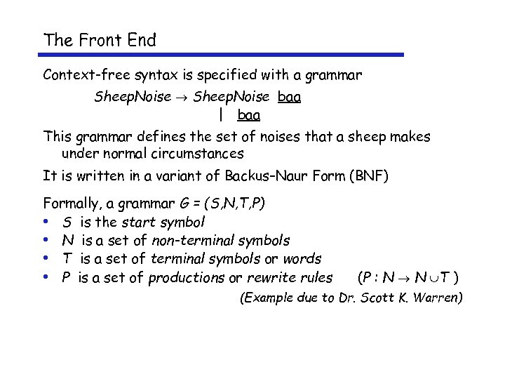 The Front End Context-free syntax is specified with a grammar Sheep. Noise baa |