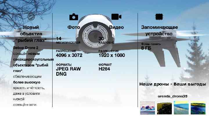 Наши дроны - Ваши выгоды arenda_drona 35 