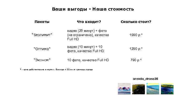 Ваши выгоды - Наша стоимость Пакеты Что входит? Сколько стоит? “Безлимит” видео (25 минут)