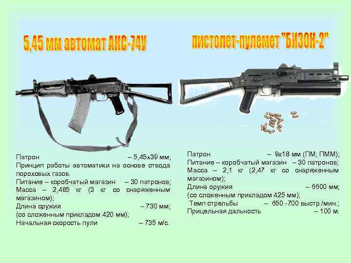 Масса пистолета в 100. Вес патрона АКМ 5.45. Вес АК 12 со снаряженным магазином. Вес автомата Калашникова со снаряженным магазином. Вес АКМ со снаряженным магазином.