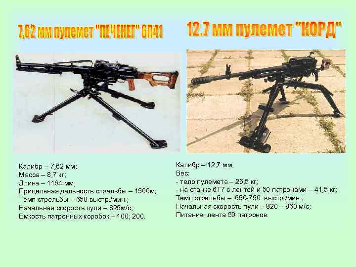 Калибр – 7, 62 мм; Масса – 8, 7 кг; Длина – 1164 мм;