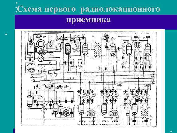 Схема первого радиолокационного приемника • 