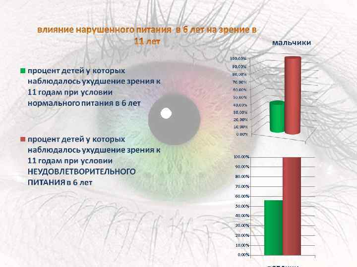 100. 00% 90. 00% 80. 00% 70. 00% 60. 00% 50. 00% 40. 00%