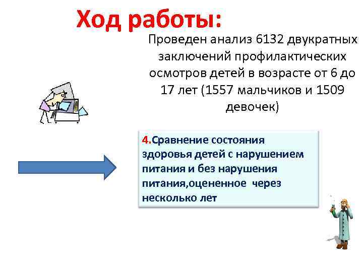 Ход работы: Проведен анализ 6132 двукратных заключений профилактических осмотров детей в возрасте от 6