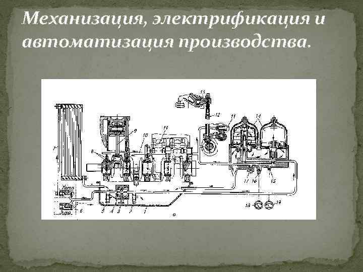 Механизация, электрификация и автоматизация производства. 