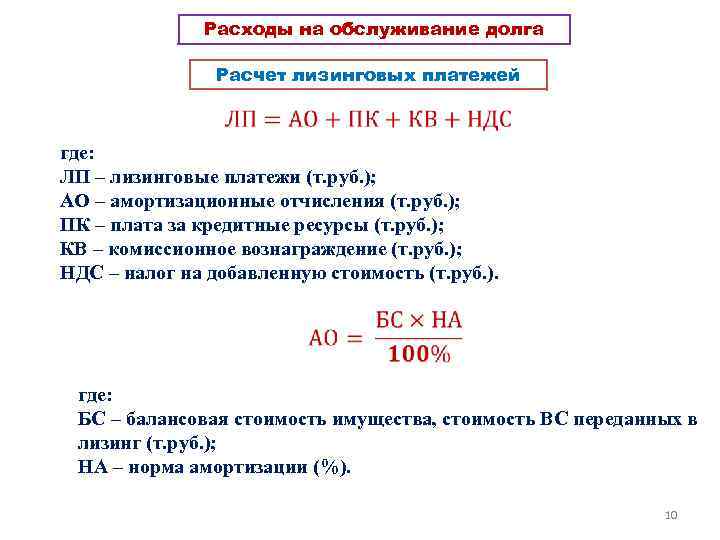 Расчет долга