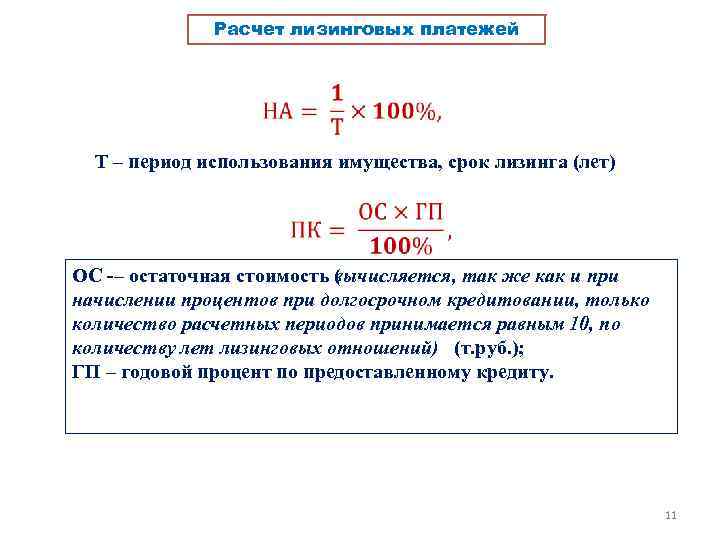 Период использования