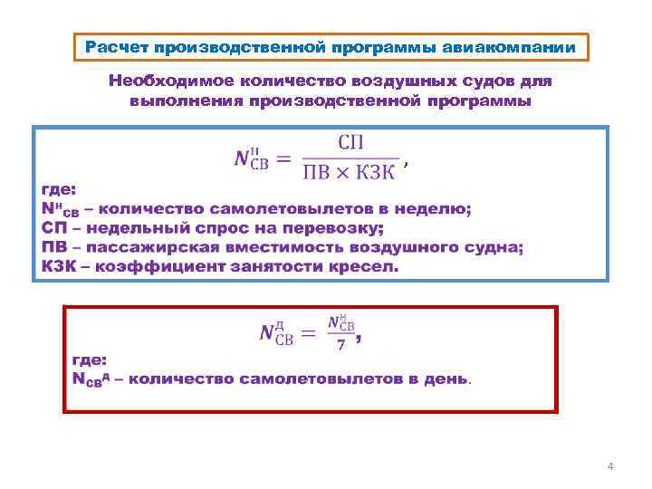 Расчет производственной программы авиакомпании Необходимое количество воздушных судов для выполнения производственной программы 4 