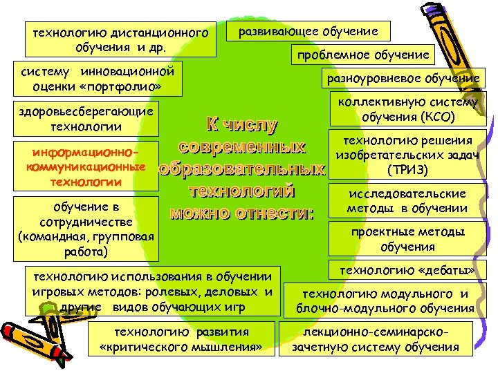 технологию дистанционного обучения и др. развивающее обучение систему инновационной оценки «портфолио» здоровьесберегающие технологии информационнокоммуникационные