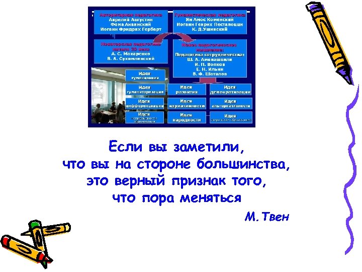 Если вы заметили, что вы на стороне большинства, это верный признак того, что пора