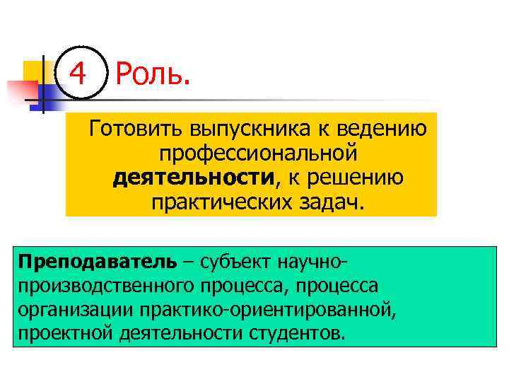 4 Роль. Готовить выпускника к ведению профессиональной деятельности, к решению практических задач. Преподаватель –