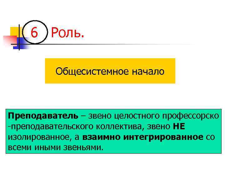 6 Роль. Общесистемное начало Преподаватель – звено целостного профессорско -преподавательского коллектива, звено НЕ изолированное,