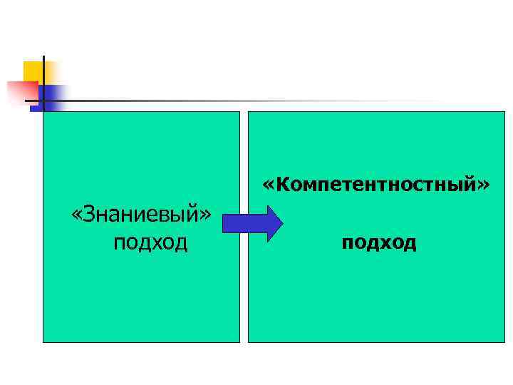  «Компетентностный» «Знаниевый» подход 