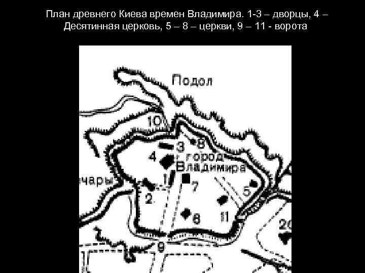 План древнего человека. План древнего Киева времен Владимира. Схема древнего Владимира. Схема древнего Киева. План древнего Владимира.