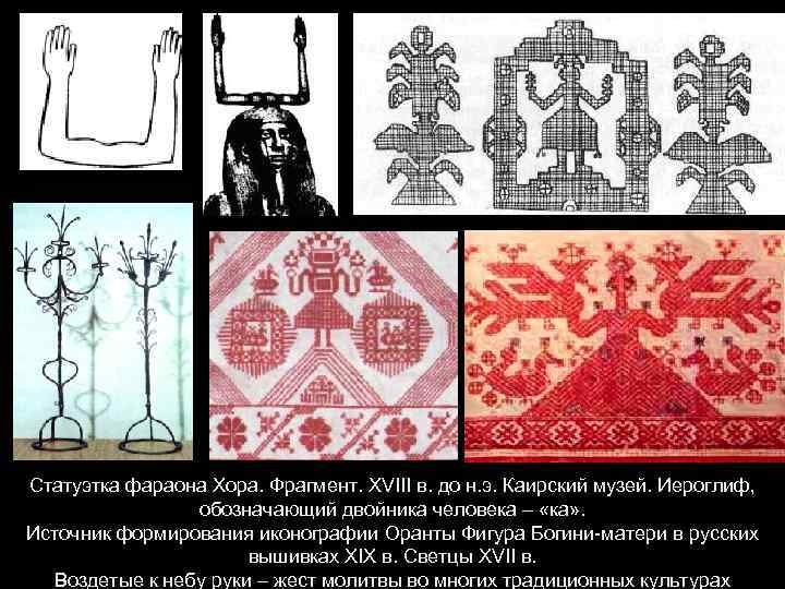 Статуэтка фараона Хора. Фрагмент. XVIII в. до н. э. Каирский музей. Иероглиф, обозначающий двойника