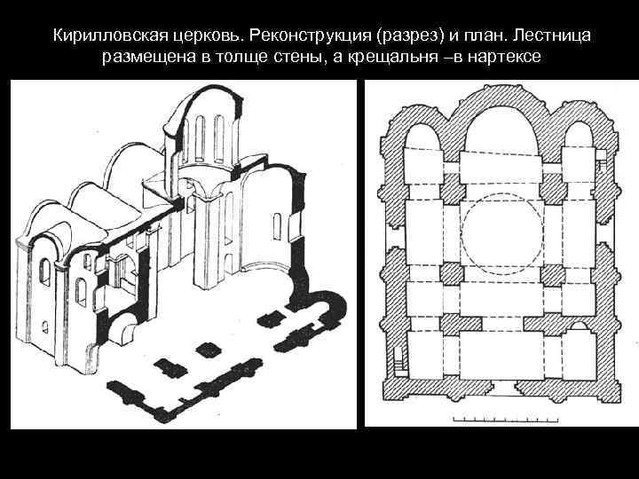 Десятинная церковь план