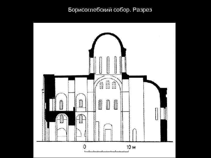 Борисоглебский собор. Разрез 