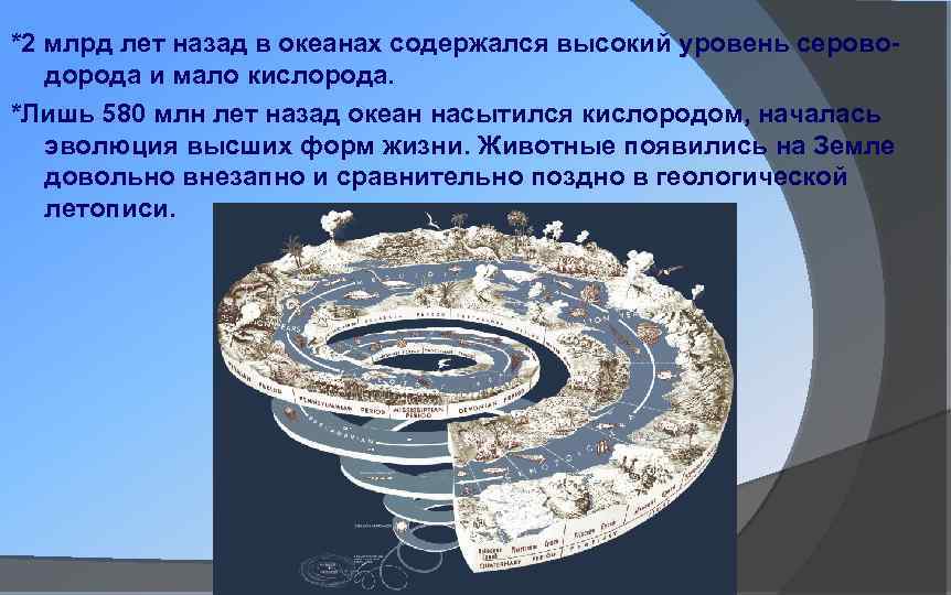 *2 млрд лет назад в океанах содержался высокий уровень сероводорода и мало кислорода. *Лишь