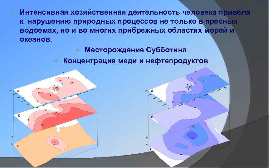  Интенсивная хозяйственная деятельность человека привела к нарушению природных процессов не только в пресных