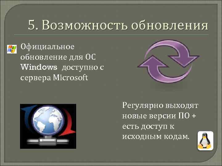 5. Возможность обновления Официальное обновление для ОС Windows доступно с сервера Microsoft Регулярно выходят