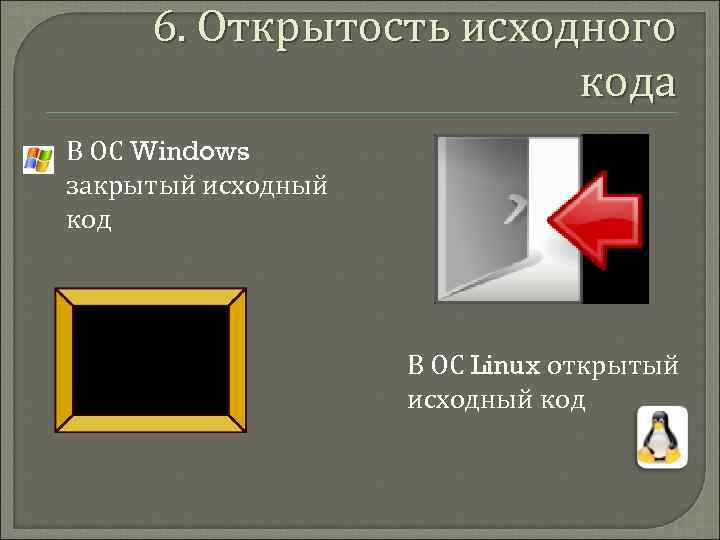 6. Открытость исходного кода В ОС Windows закрытый исходный код В ОС Linux открытый