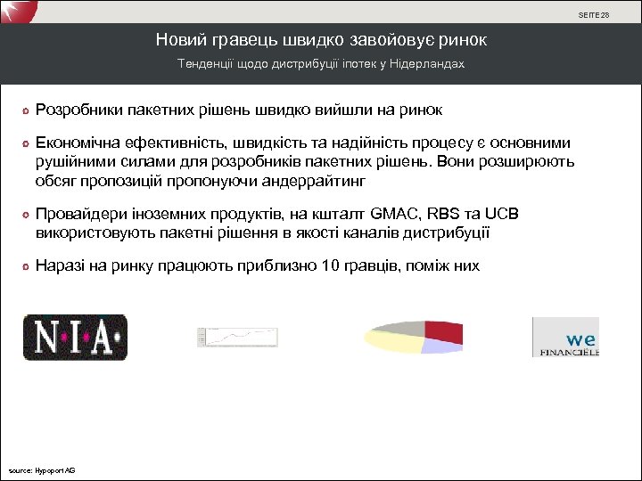 SEITE 28 Новий гравець швидко завойовує ринок Тенденції щодо дистрибуції іпотек у Нідерландах Розробники