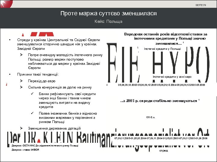 SEITE 39 Проте маржа суттєво зменшилася Кейс: Польща • Спреди у країнах Центральної та