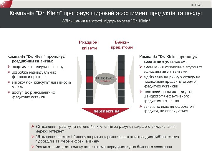 SEITE 59 Компанія 