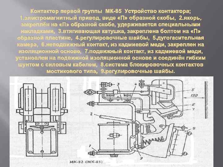 Контактор первой группы МК-85 Устройство контактора; 1. электромагнитный привод, виде «П» образной скобы, 2.