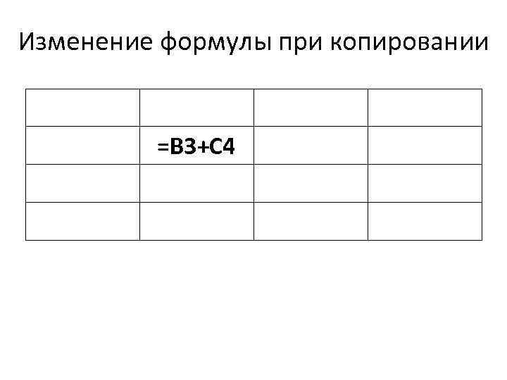 Изменение формулы при копировании =B 3+C 4 
