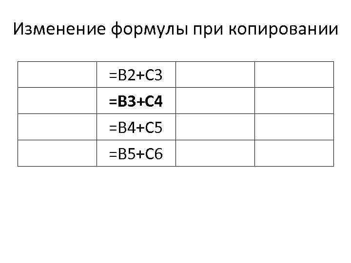 Изменение формулы при копировании =B 2+C 3 =B 3+C 4 =B 4+C 5 =B